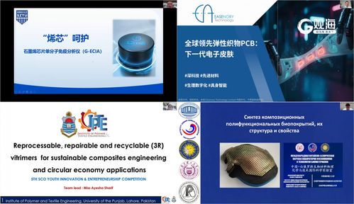 第五届上合组织成员国青年创新创业大赛举办线上项目对接会举行