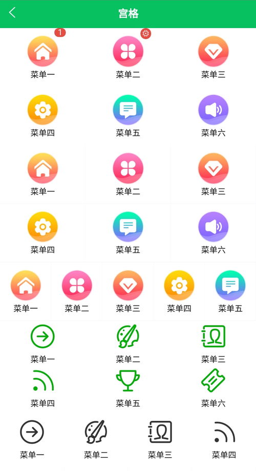 设计一次打通设计师 产品经理 技术开发团队必备可视化工具